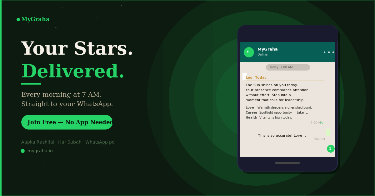 MyGraha daily horoscope on WhatsApp